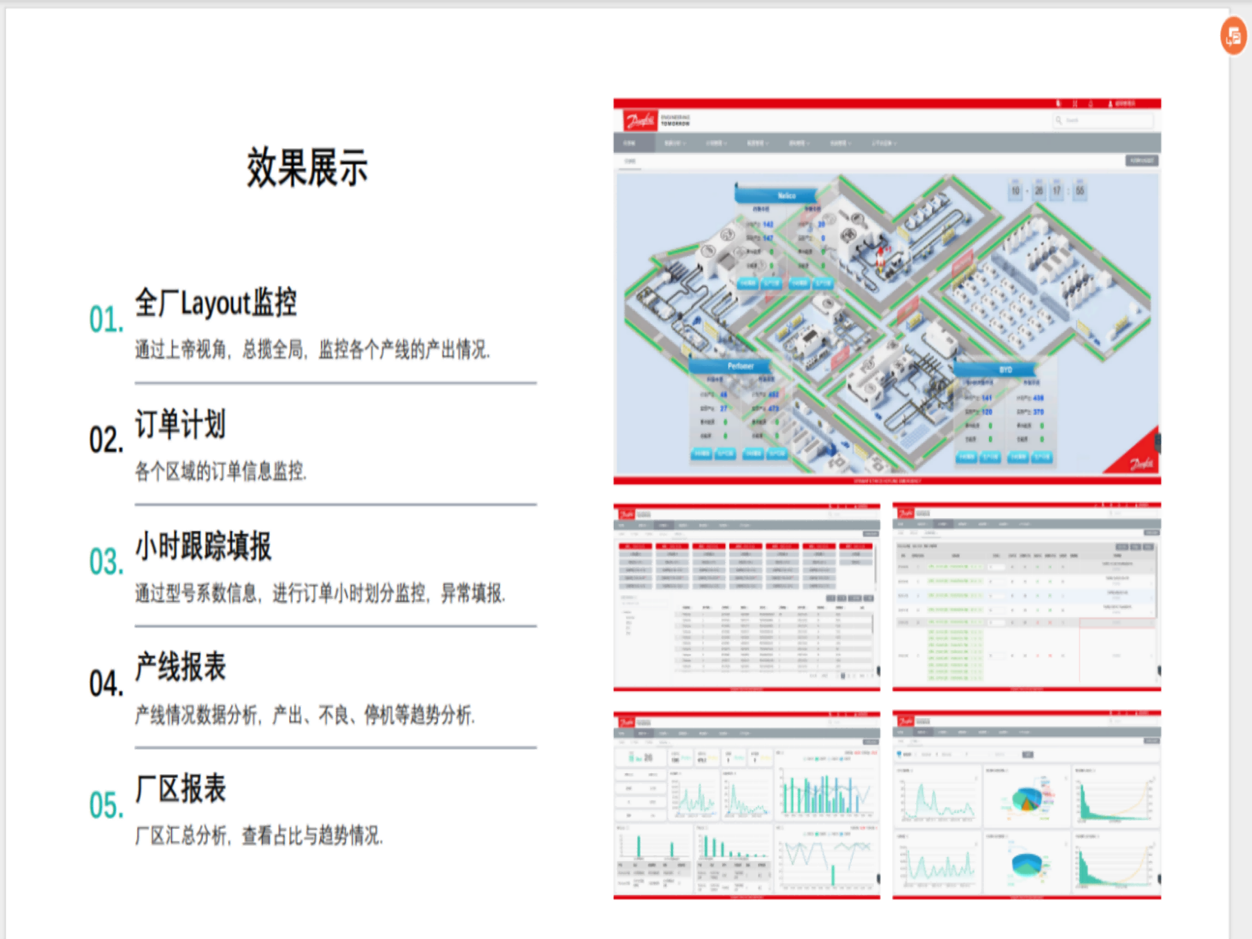 小时跟踪系统